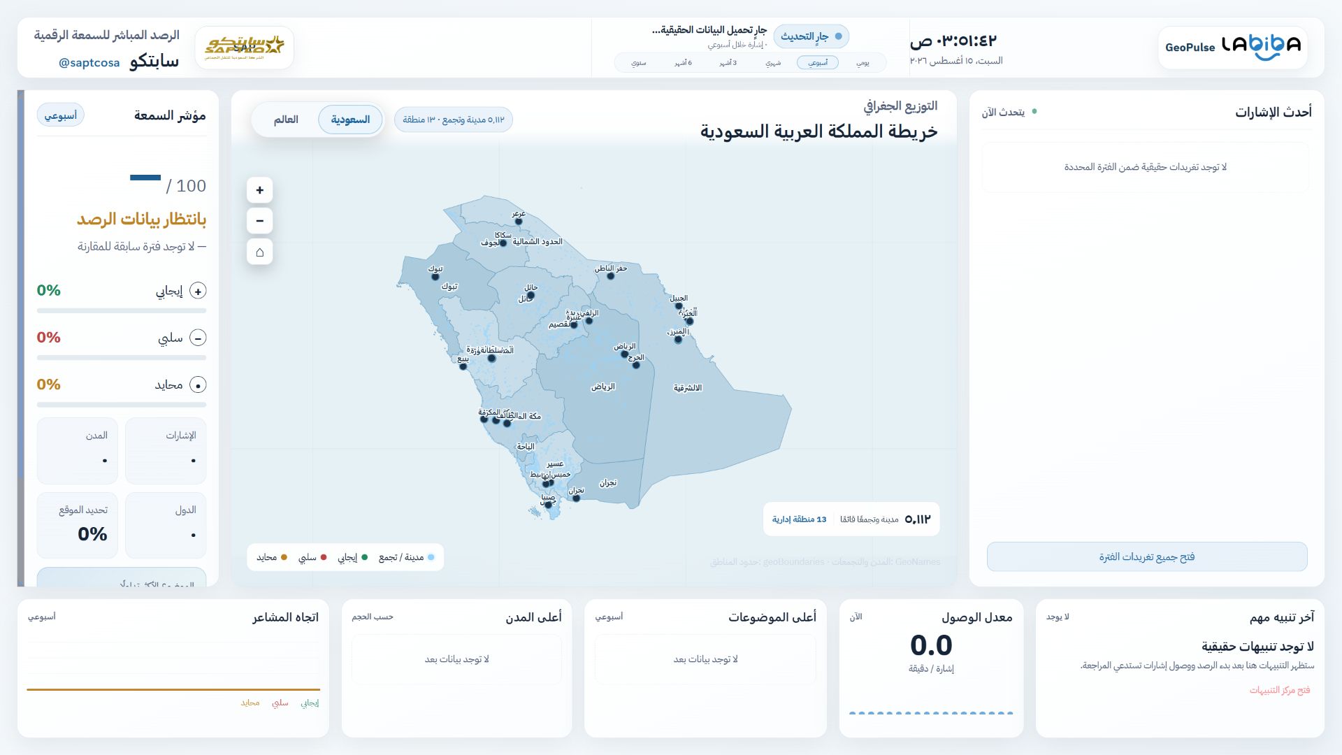 Labiba AssetCare