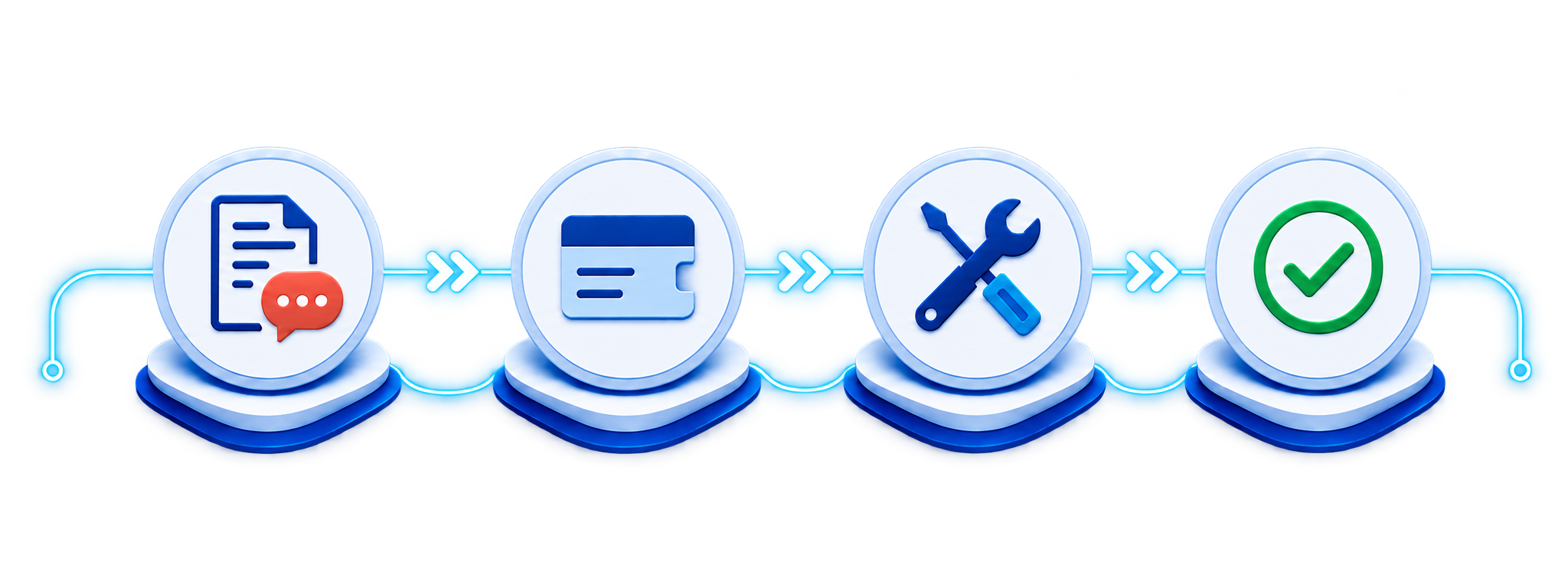 AqarCare journey from tenant request to ticket, maintenance and closure