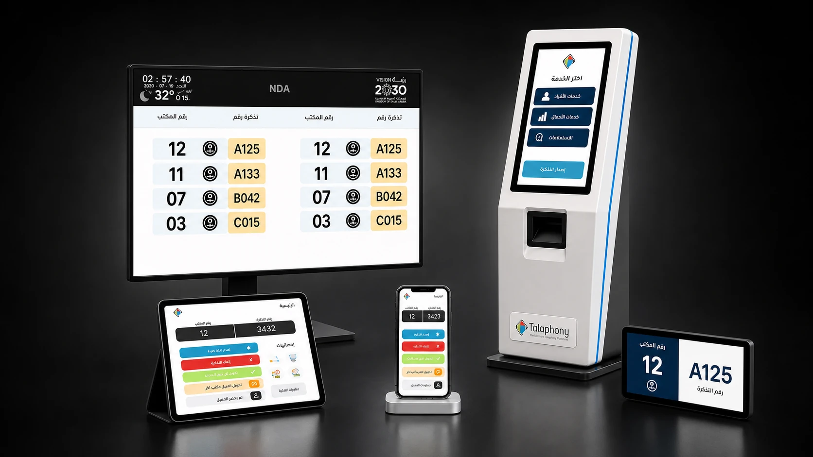 منظومة Talaphony® Smart Queue Management كاملة من شاشة النداء والكشك إلى تطبيق الموظف